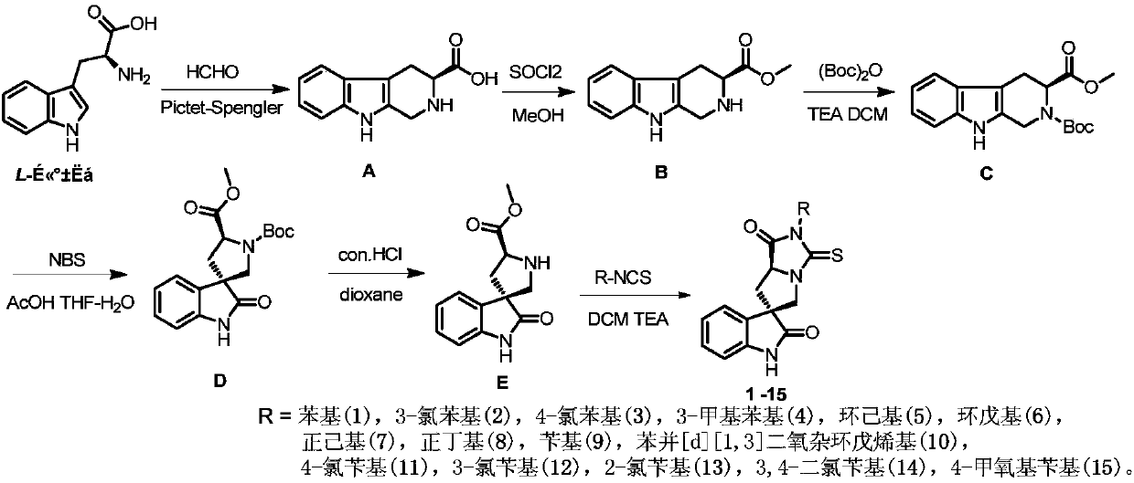 Spirooxoindole (thio)hydantoin derivative as well as preparation method and application thereof to aspects of plant virus prevention and control, sterilization and insect killing