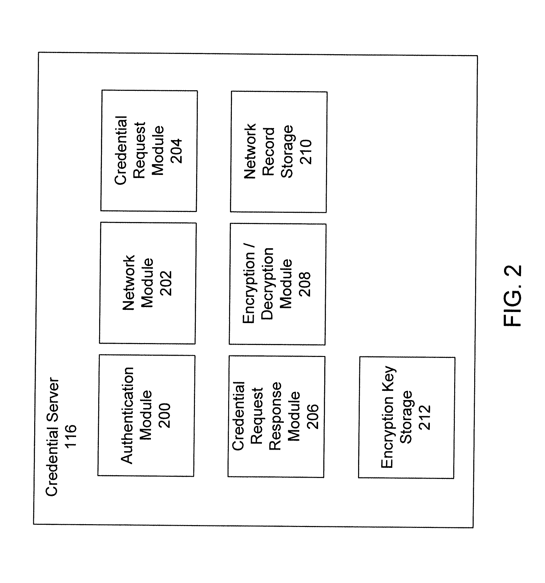 Systems and Methods for Wireless Network Selection Based on Attributes Stored in a Network Database