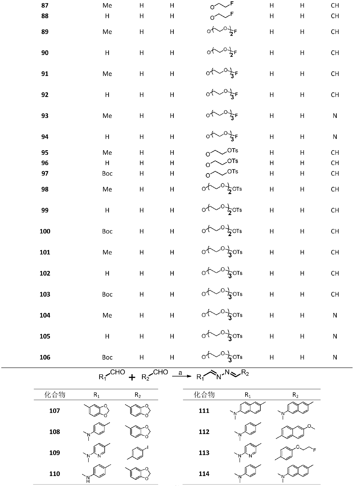 Dihydrazone Compounds with High Affinity to Aβ Protein and Tau Protein and Their Derivatives and Applications