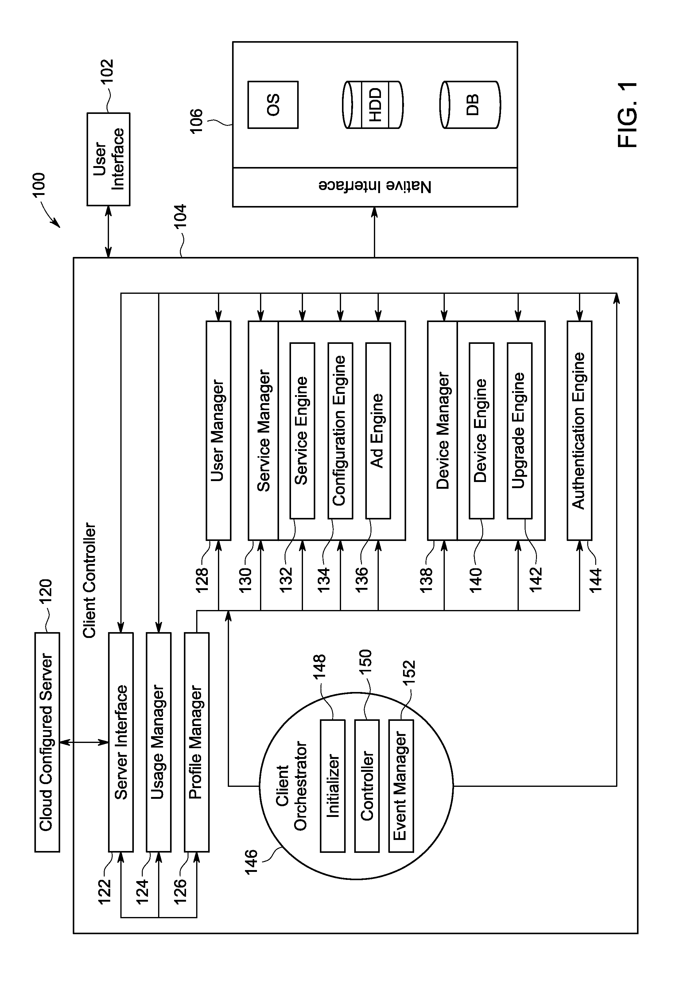System and method for delivering cloud based utility services