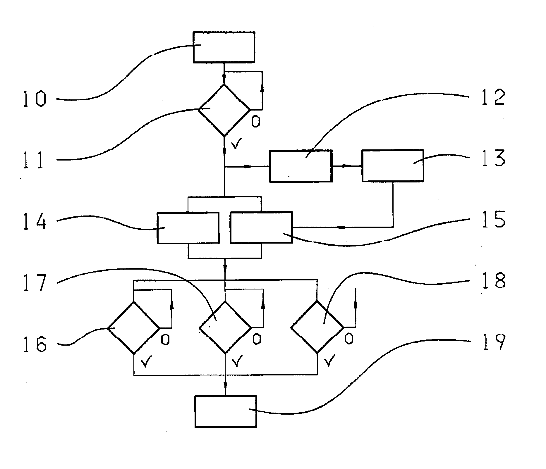 Method and device for controlling a coasting movement of a vehicle