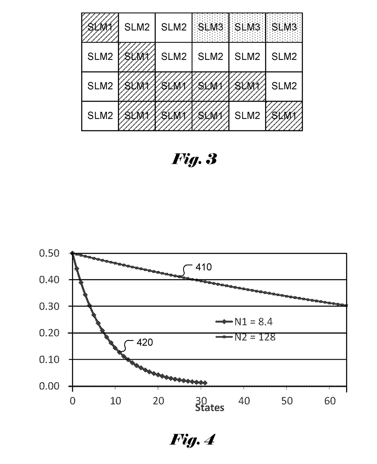 Method and Apparatus for Multi-Table Based Context Adaptive Binary Arithmetic Coding