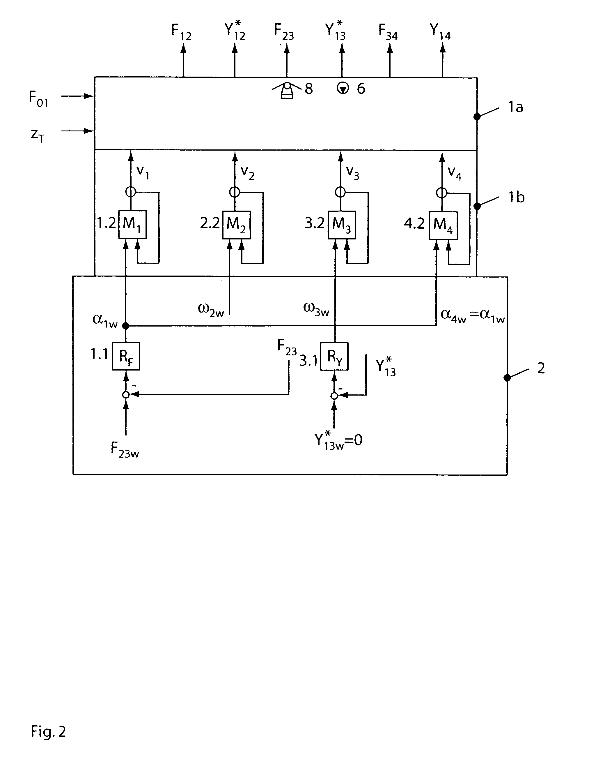 Method and apparatus for controlling the web tension and the cut register of a web-fed rotary press