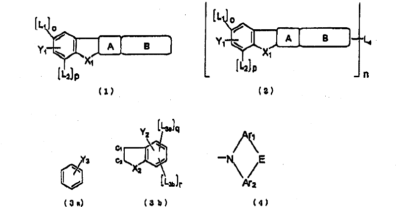 Polycyclic compound and organic electroluminescent device using the same