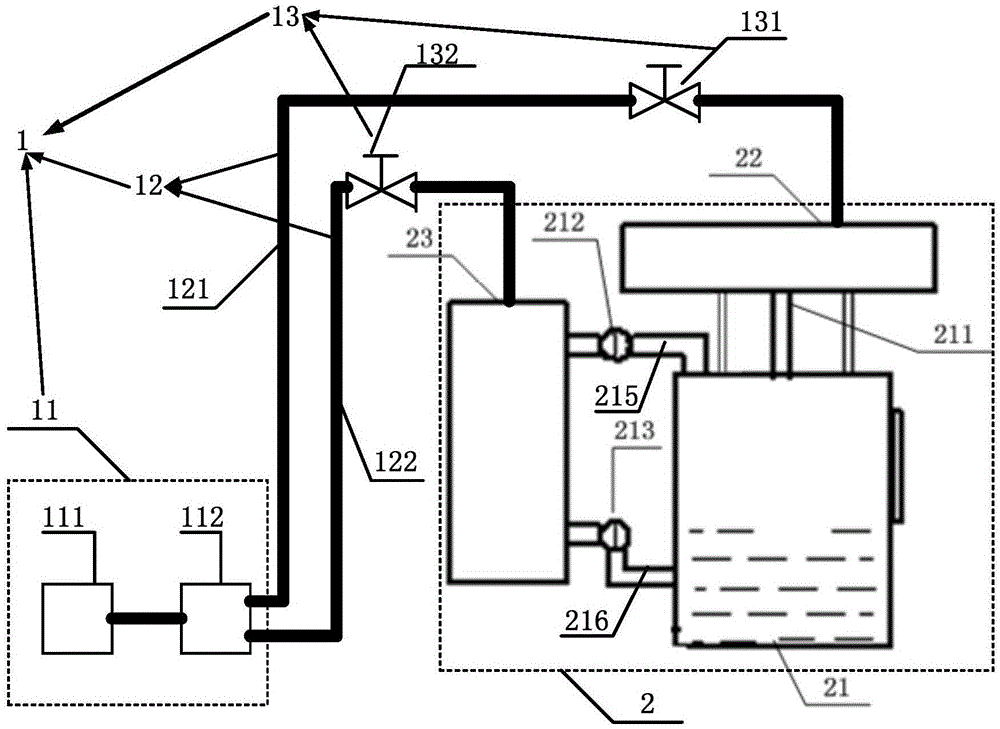 Discrete vacuum-pumping transformer oil transfer system