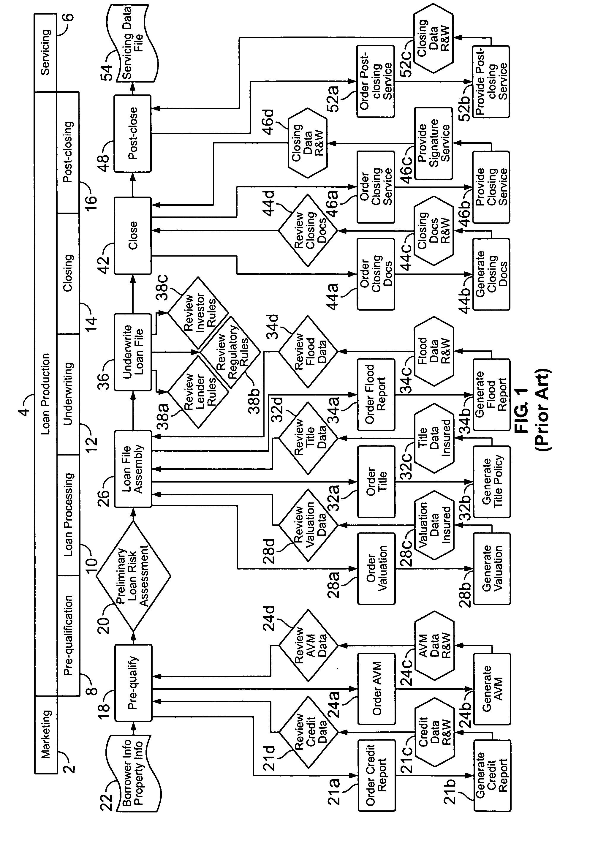 Product, system and method for certification of closing and mortgage loan fulfillment