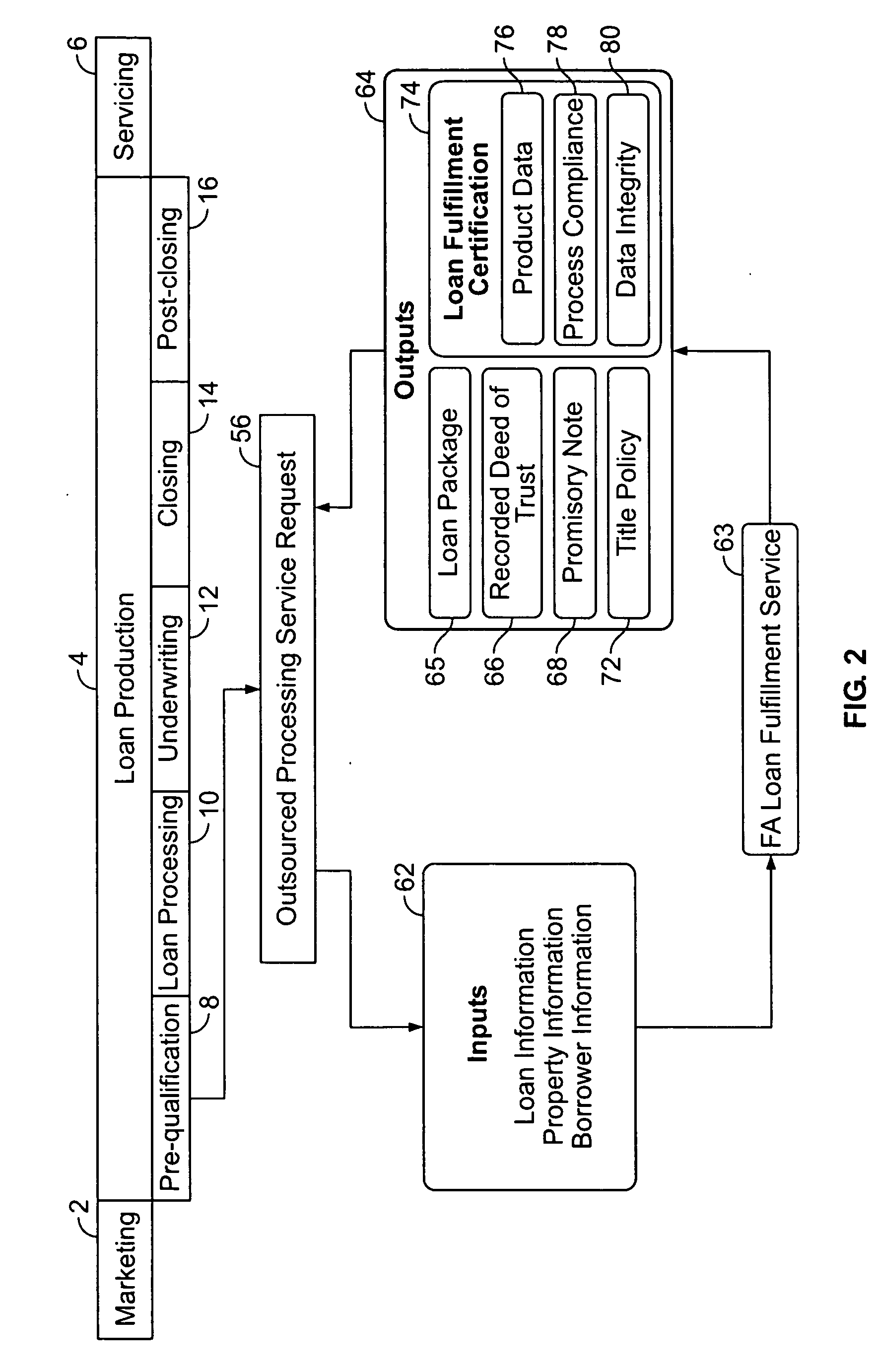 Product, system and method for certification of closing and mortgage loan fulfillment