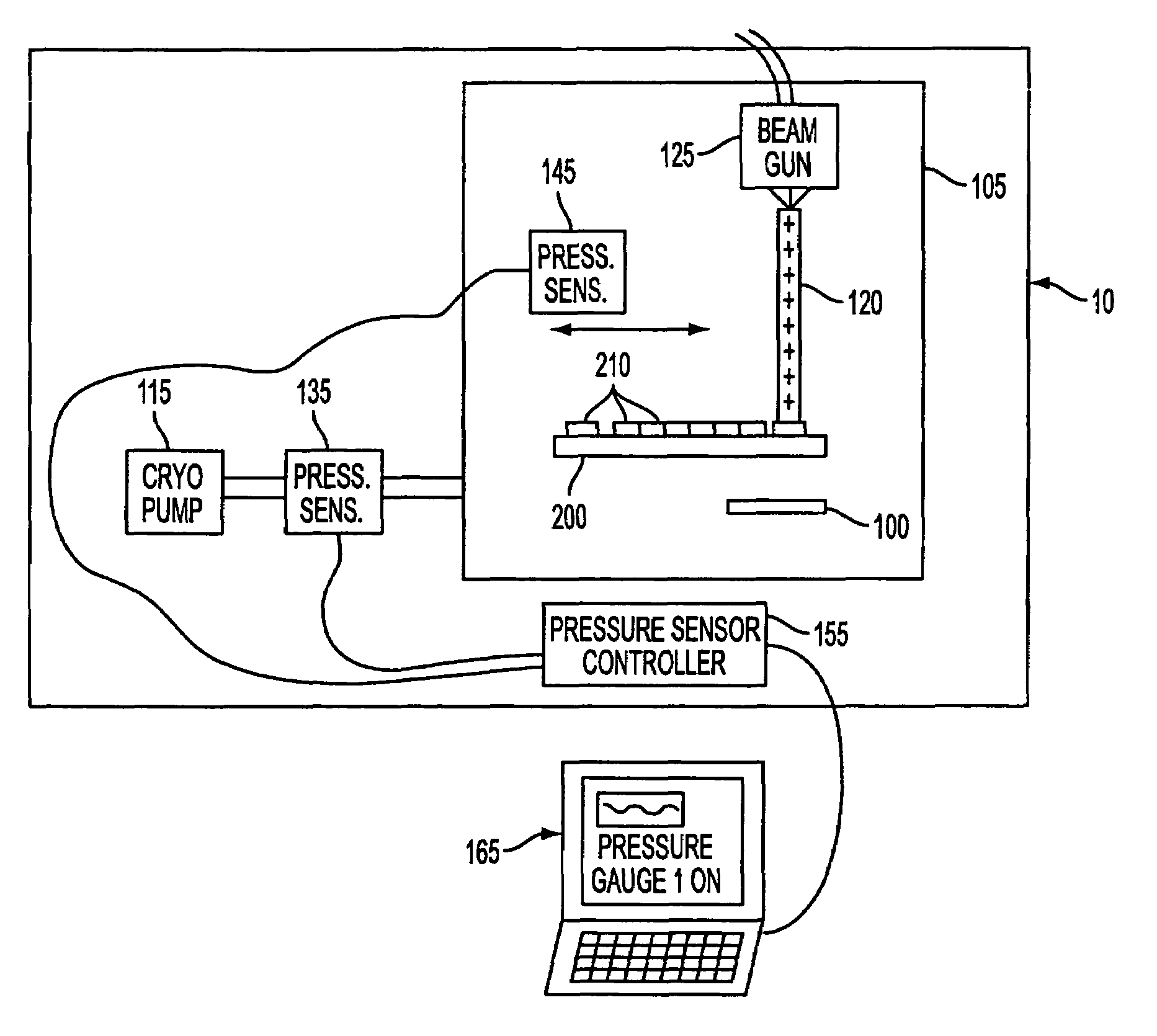 Utilization of an ion gauge in the process chamber of a semiconductor ion implanter