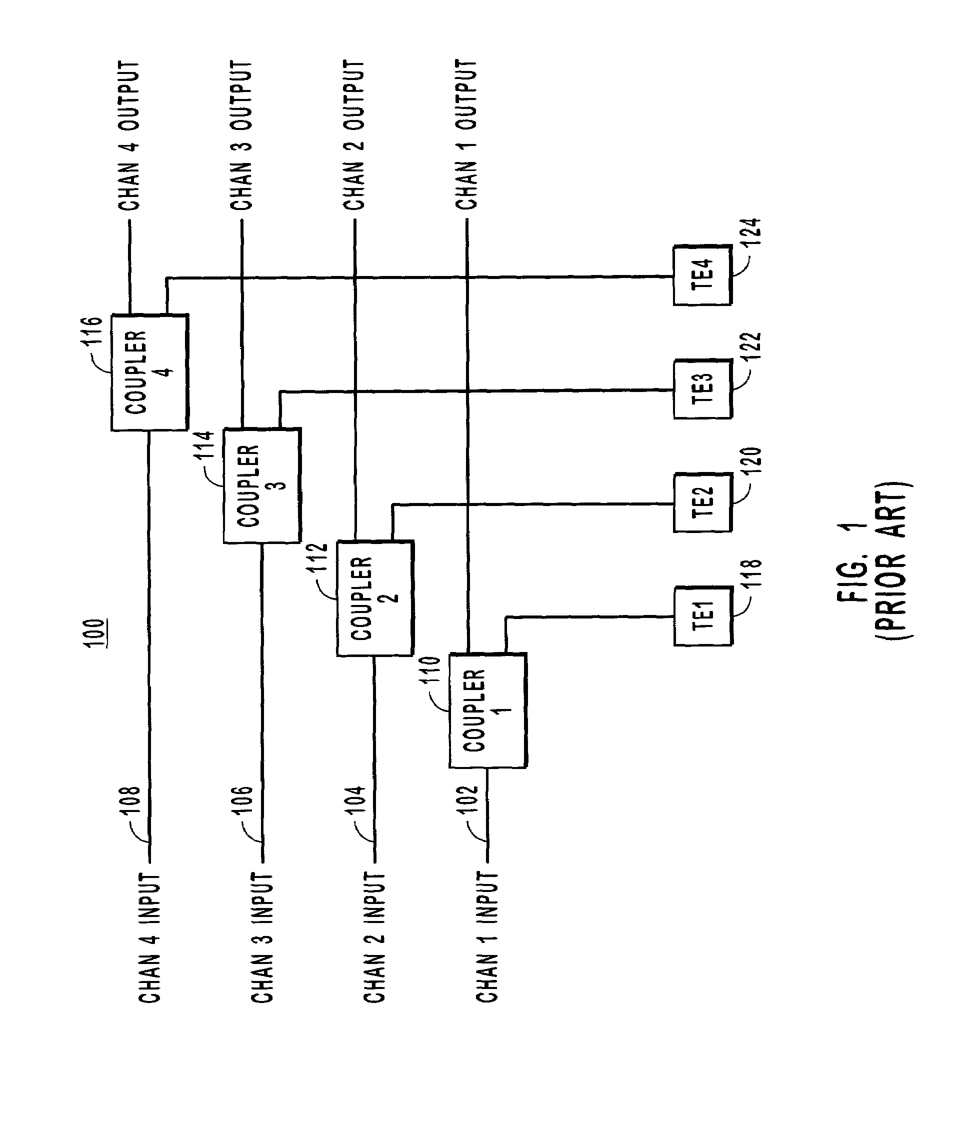 Optical channel selection and evaluation system