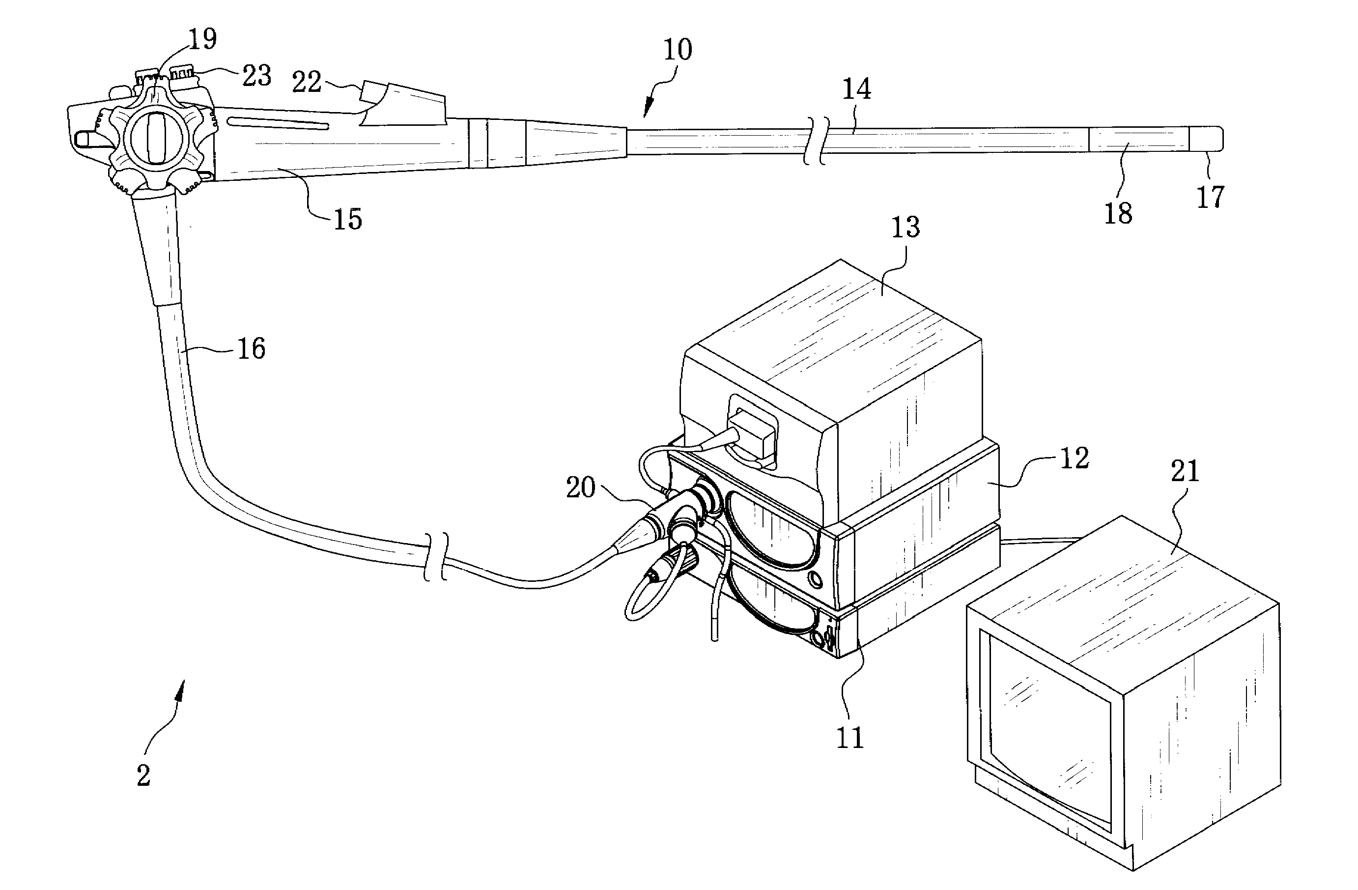 What Is The Function Of The Light Source