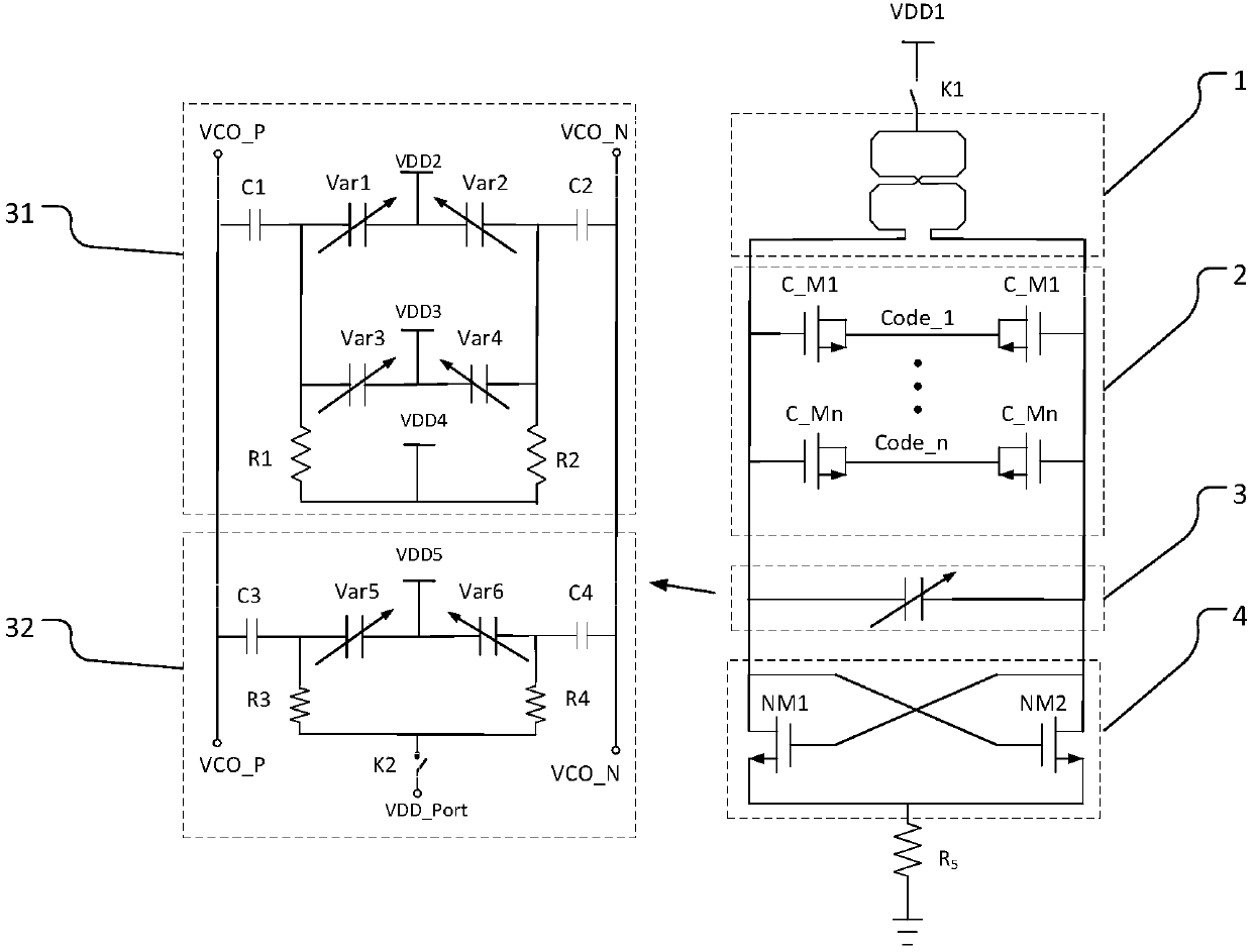 Broadband voltage-controlled oscillator supporting low-gain change