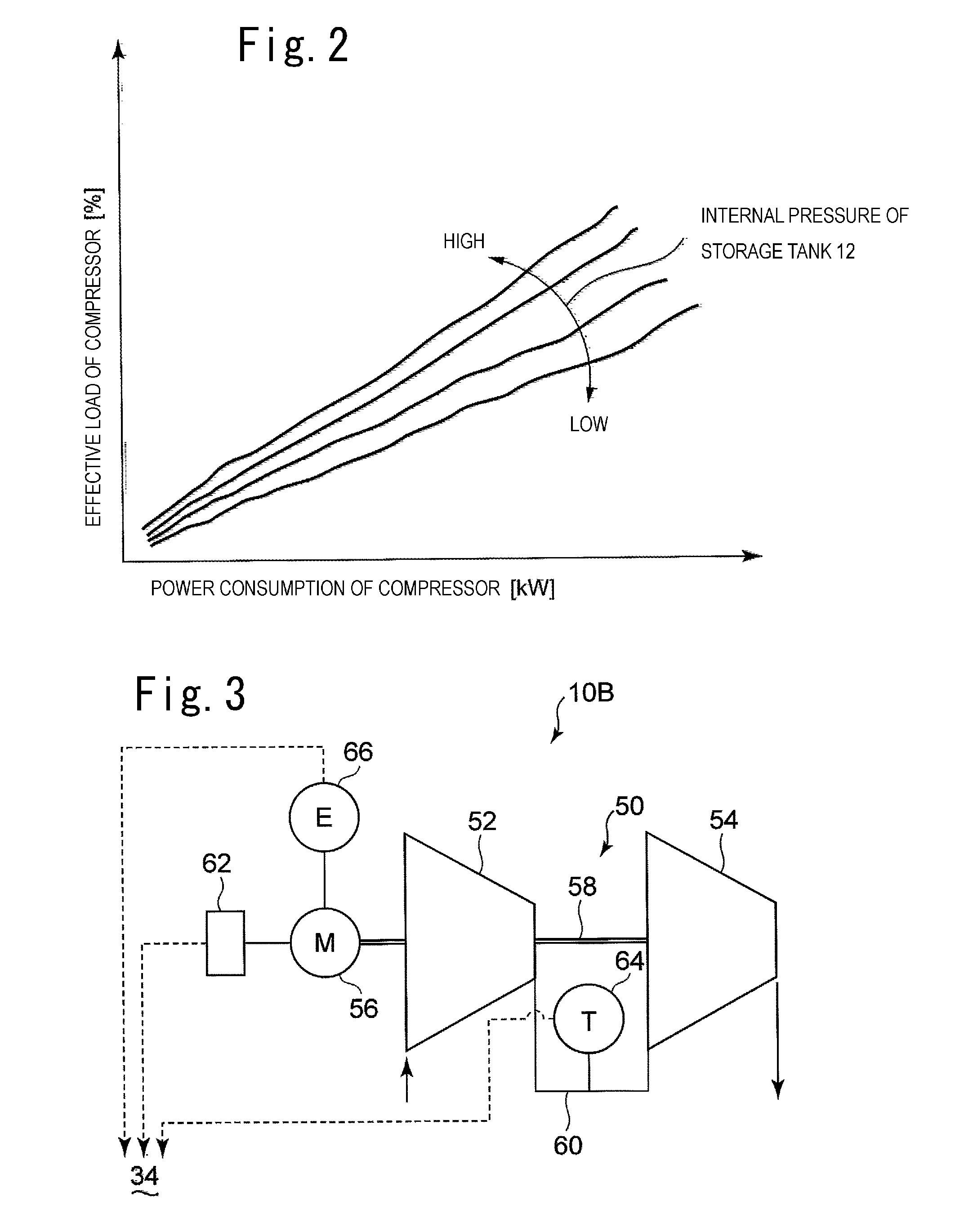 Compressed gas supply unit, compressed gas supply apparatus and control method of said unit and said apparatus