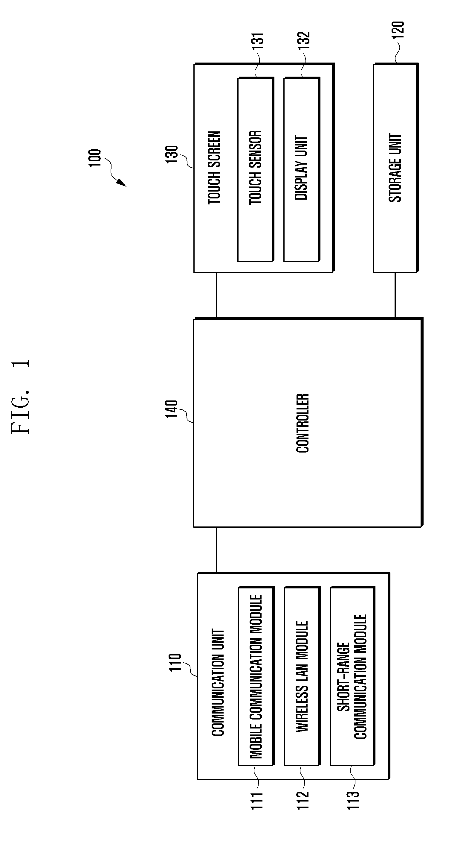 Method and apparatus for discovering device based on location information