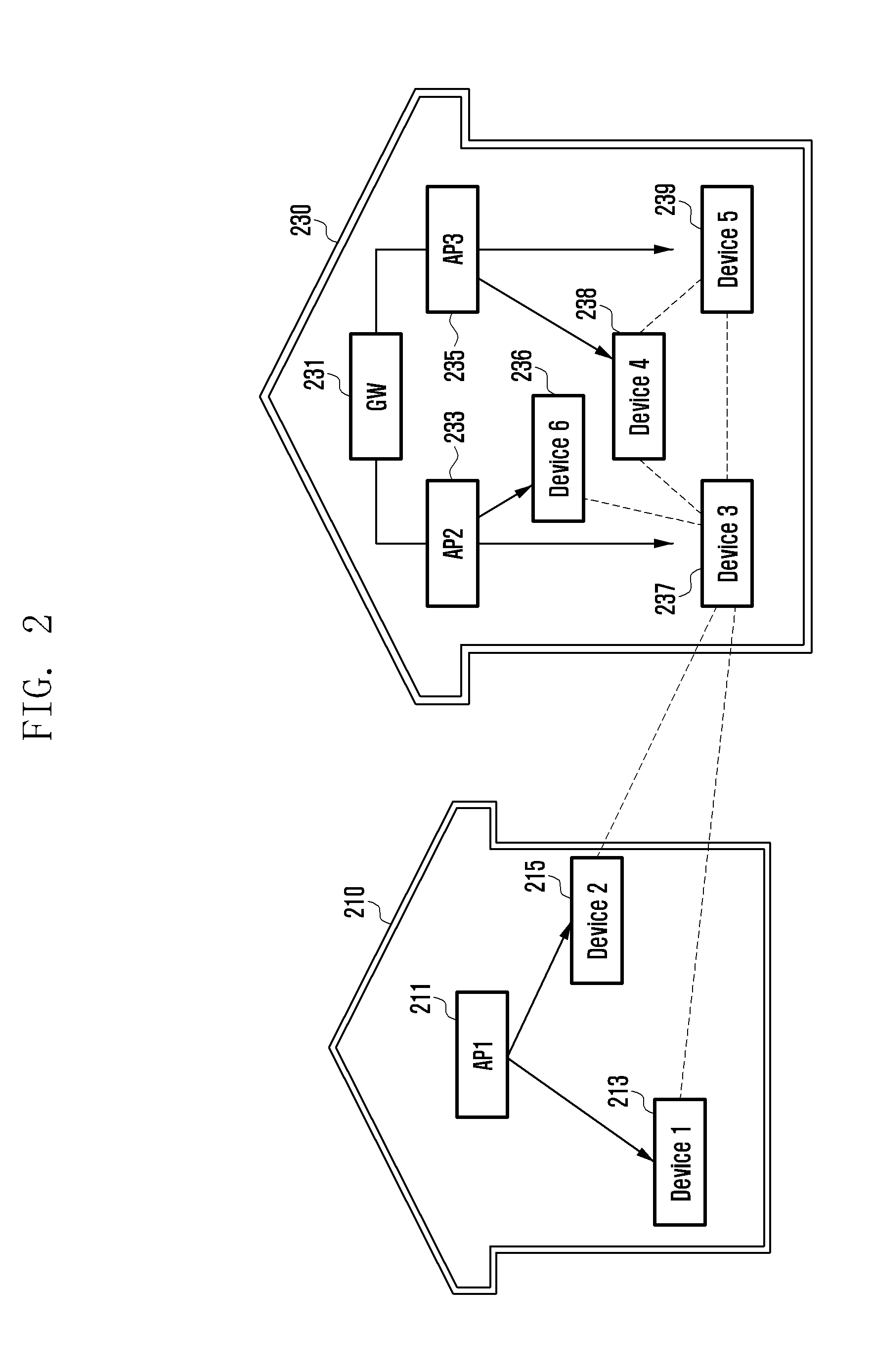 Method and apparatus for discovering device based on location information