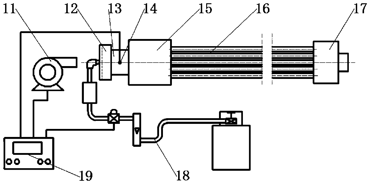 Organic waste liquid pulse combustion pyrolysis device and method