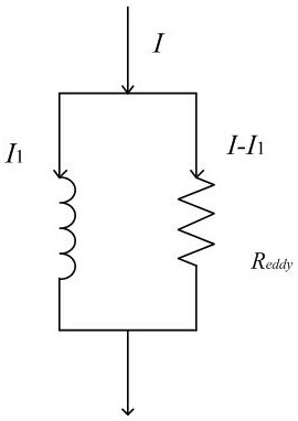 GMM-FBG Alternating Current Sensor Based on Free Energy Model