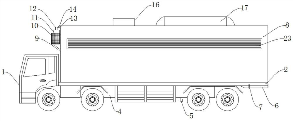 Multifunctional livestock and poultry transport vehicle