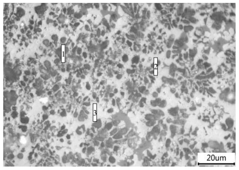 A method for efficient utilization of high manganese pig iron