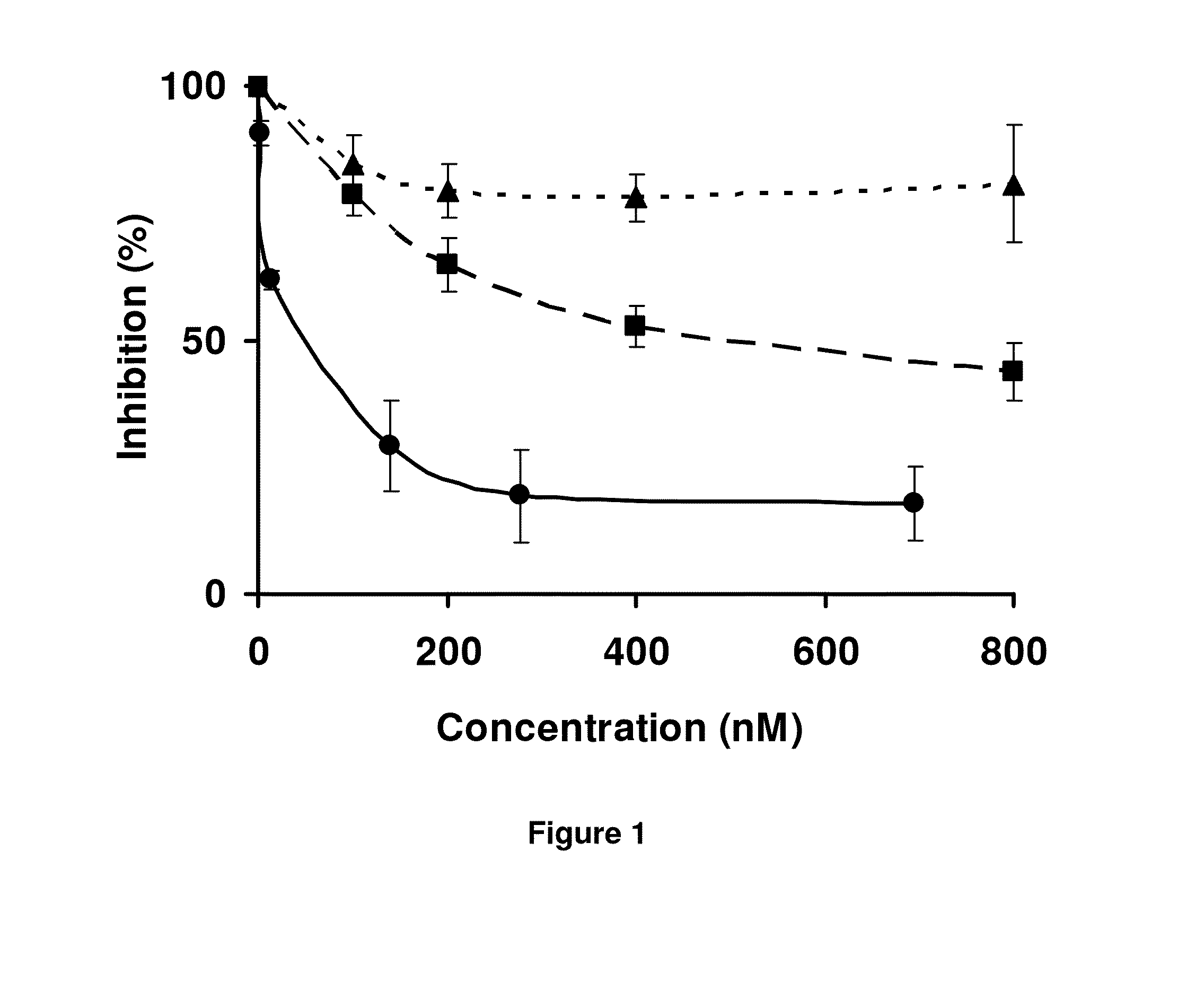 Fucoidans as Ligands for the Diagnosis of Degenerative Pathologies