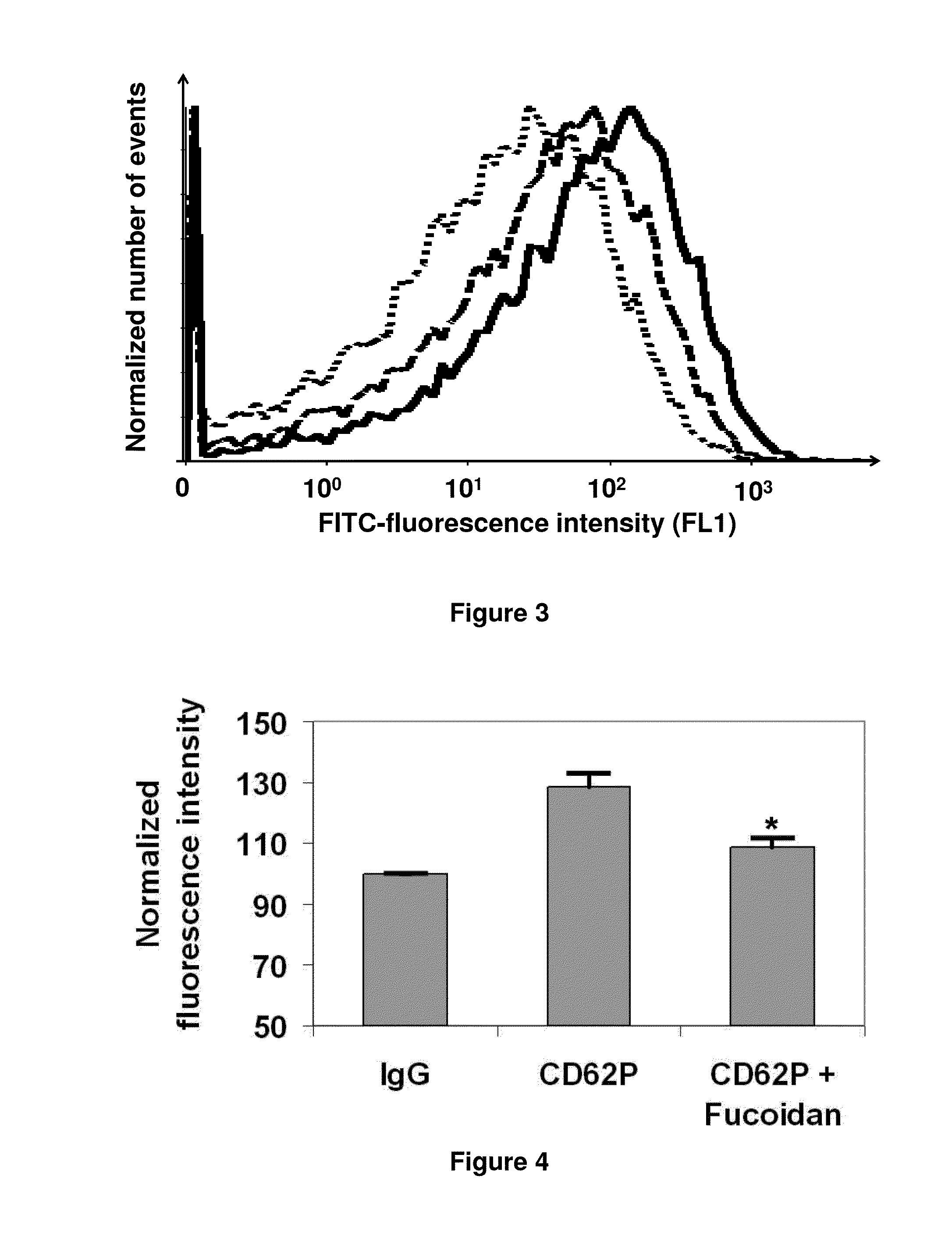 Fucoidans as Ligands for the Diagnosis of Degenerative Pathologies