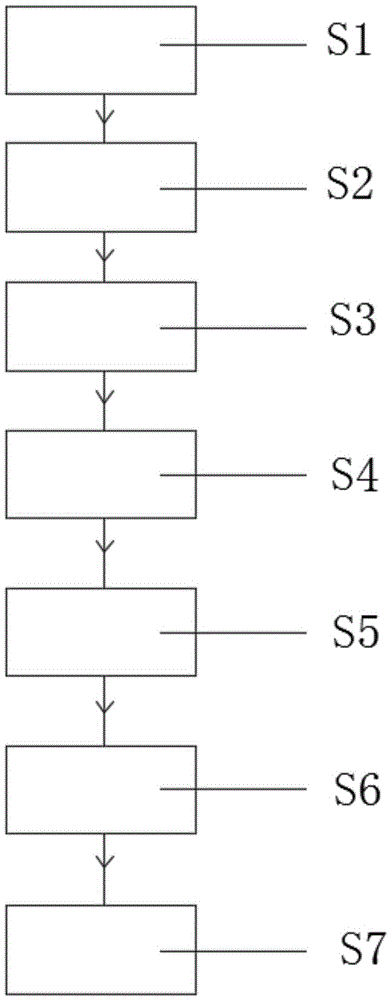 Method for manufacturing sponge titanium and zirconium electrode through explosion