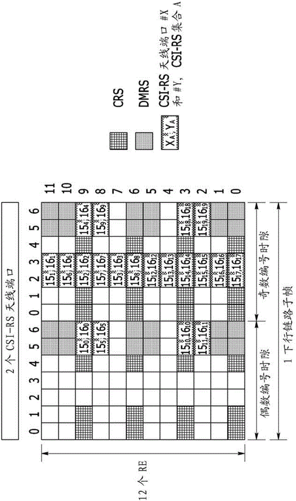 Method and apparatus for transmitting downlink reference signal, and method and apparatus for transmitting control information in multi-cell collaborative communication system