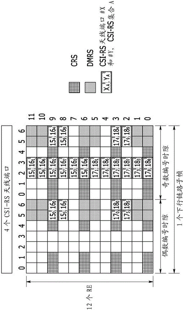Method and apparatus for transmitting downlink reference signal, and method and apparatus for transmitting control information in multi-cell collaborative communication system