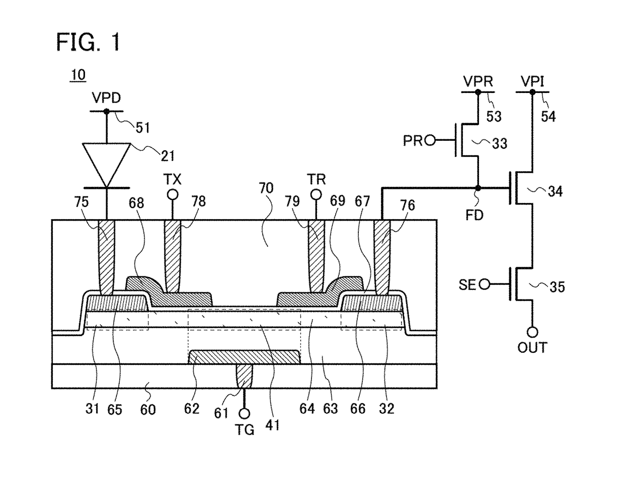 Imaging device, module, and electronic device