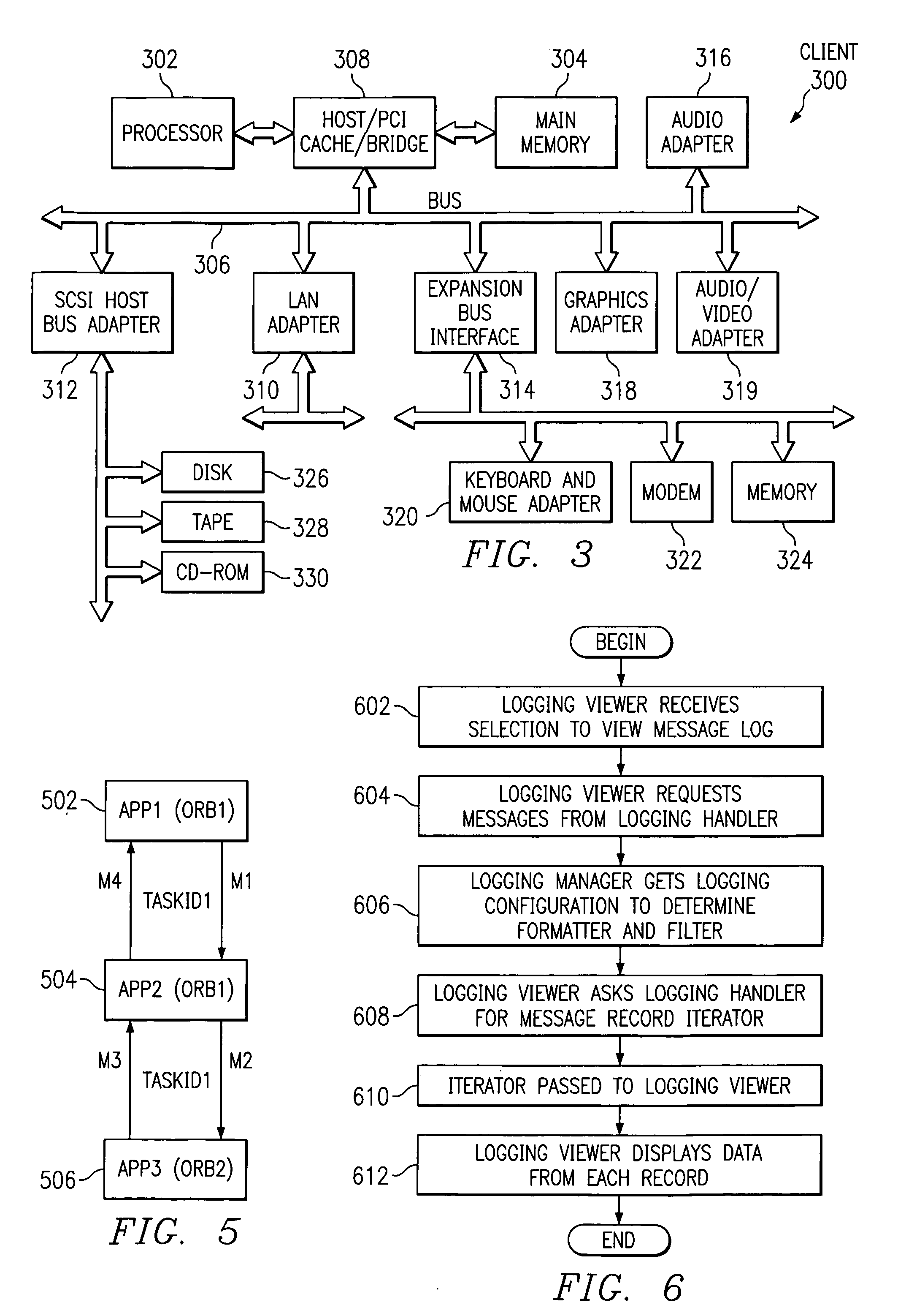 Methods and apparatus in a logging system for the tracking of tasks solely based on function for data analysis