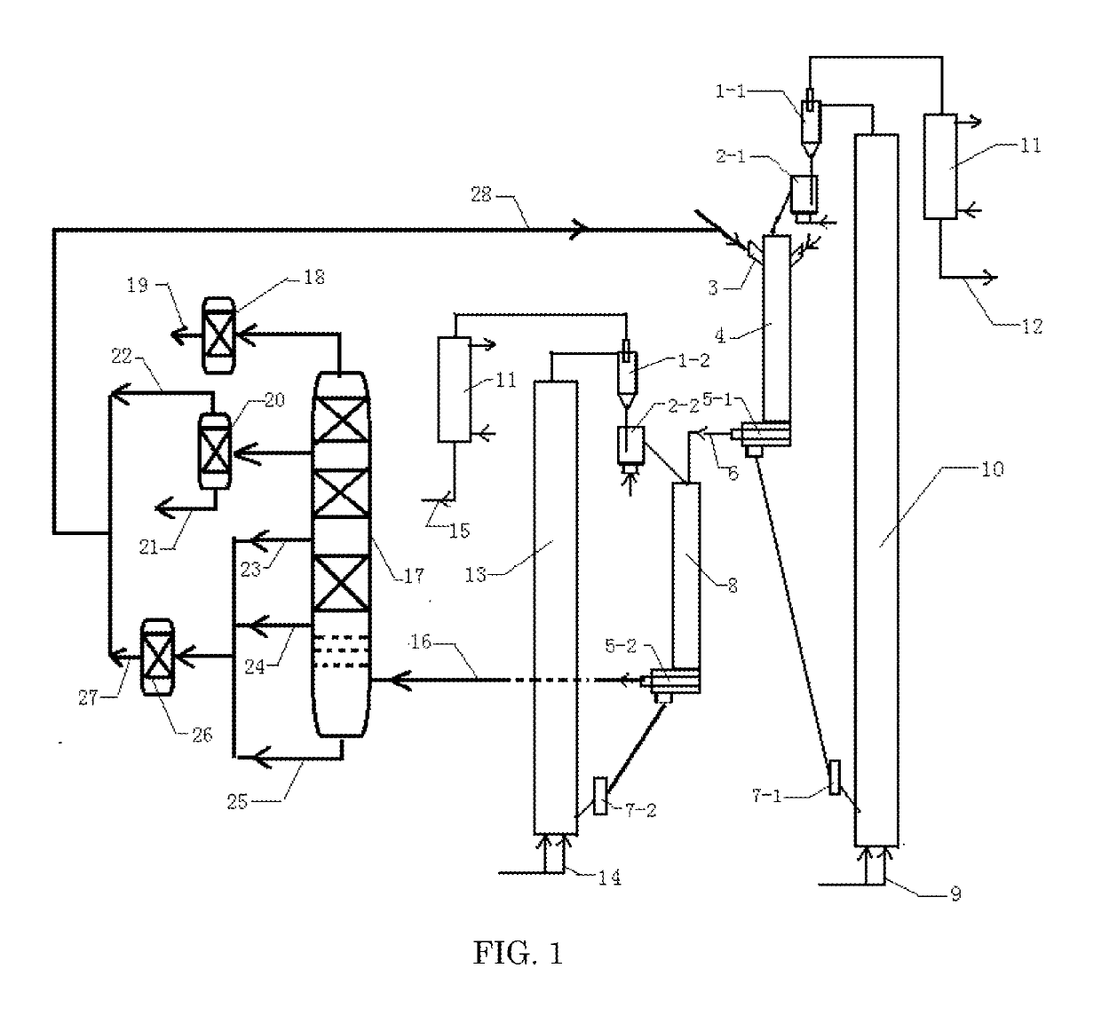 Process of maximizing production of chemical raw materials by gaseous phase catalytic cracking crude oil with multi-stages in milliseconds in combination with hydrogenation