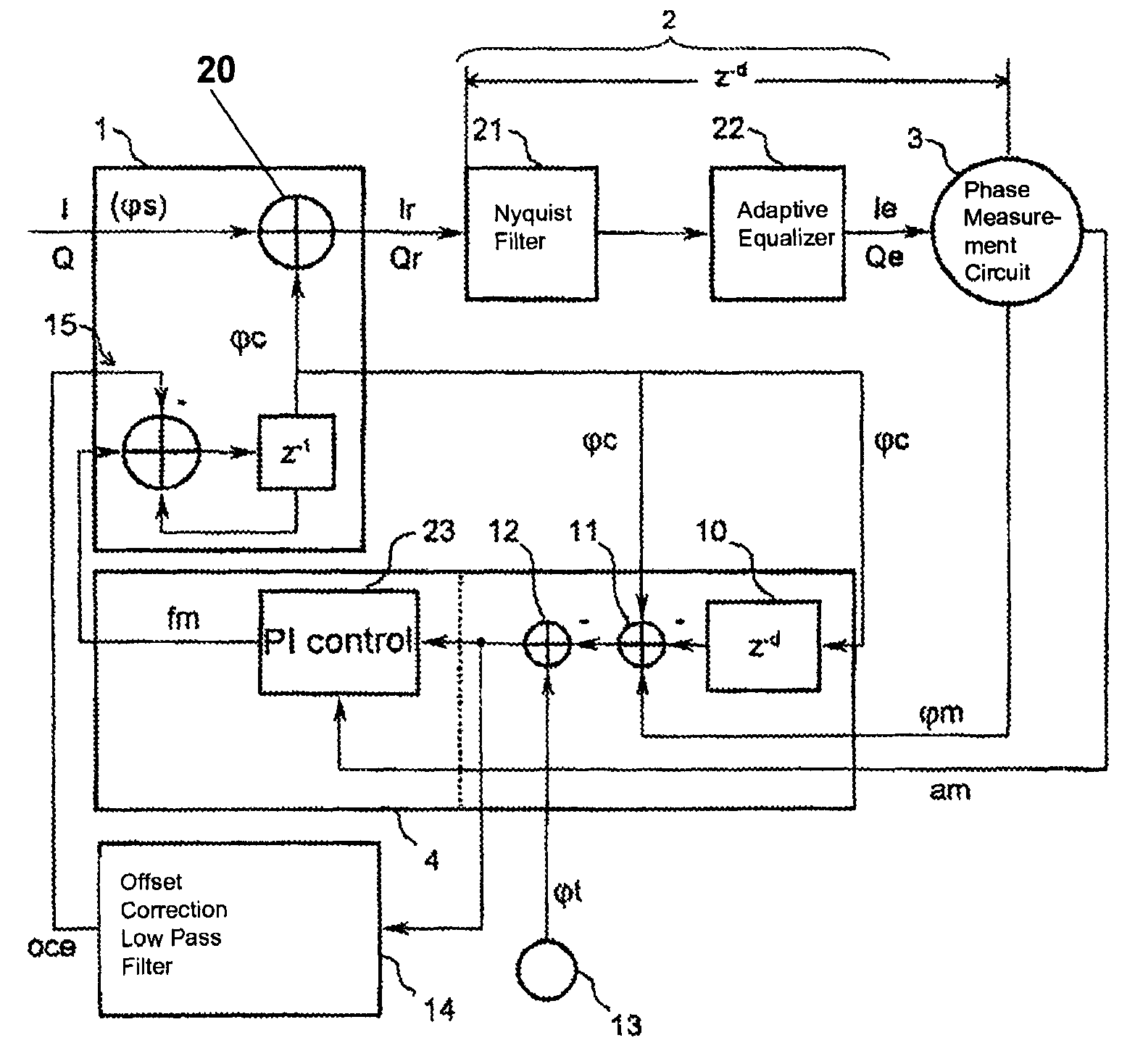 Method and circuit for carrier control in a quadrature demodulator