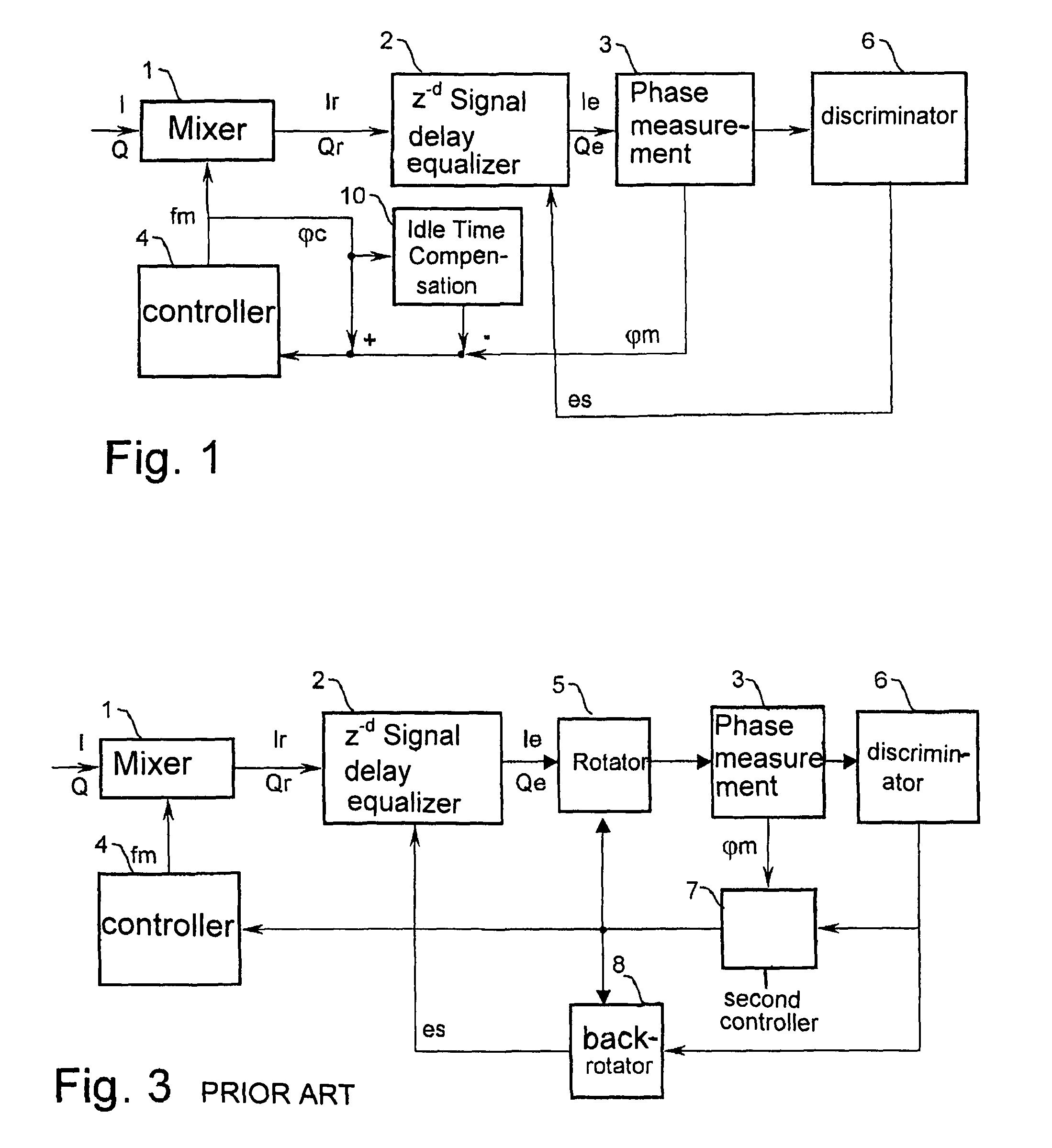 Method and circuit for carrier control in a quadrature demodulator