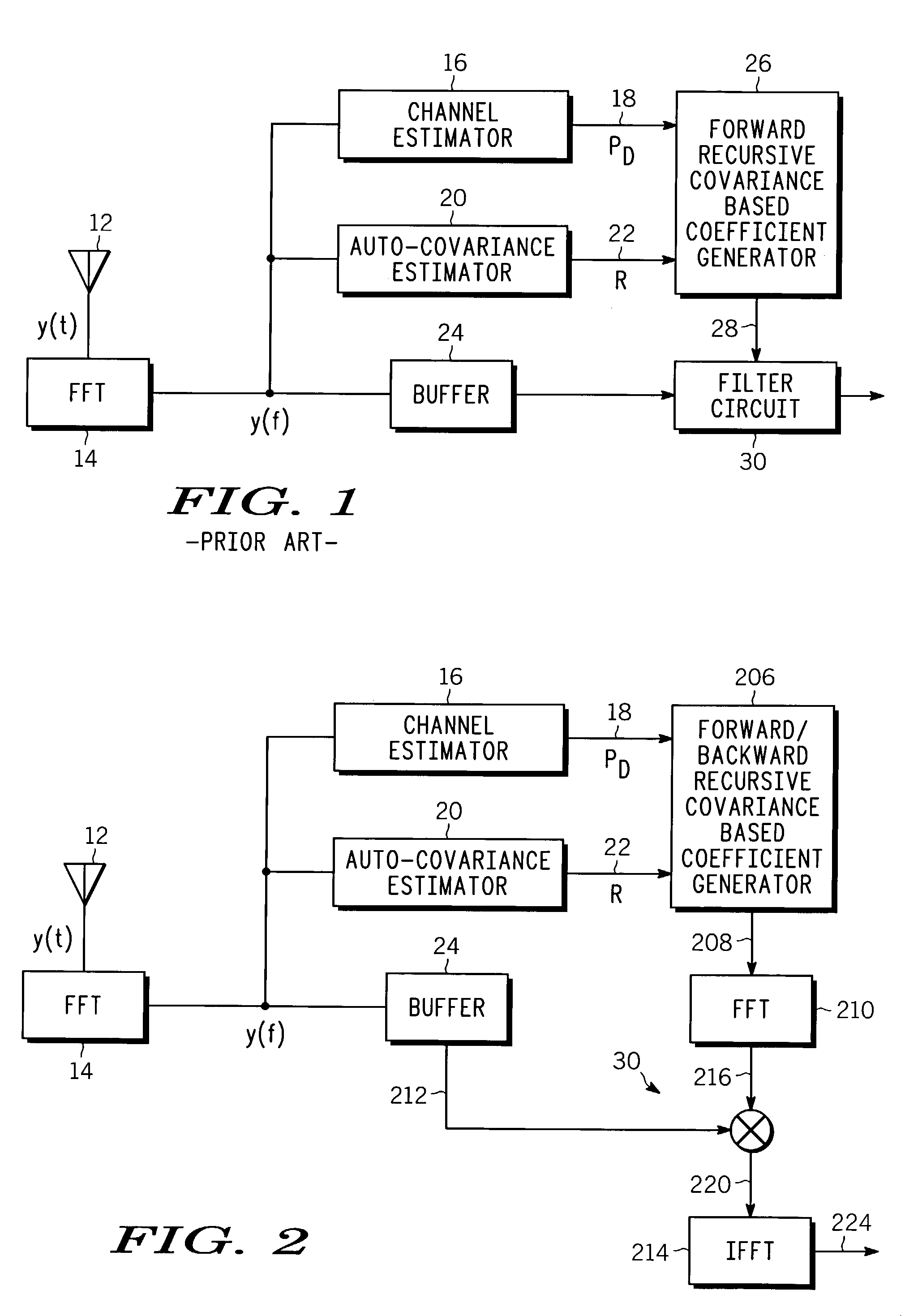 Wireless receiver and method employing forward/backward recursive covariance based filter coefficient generation