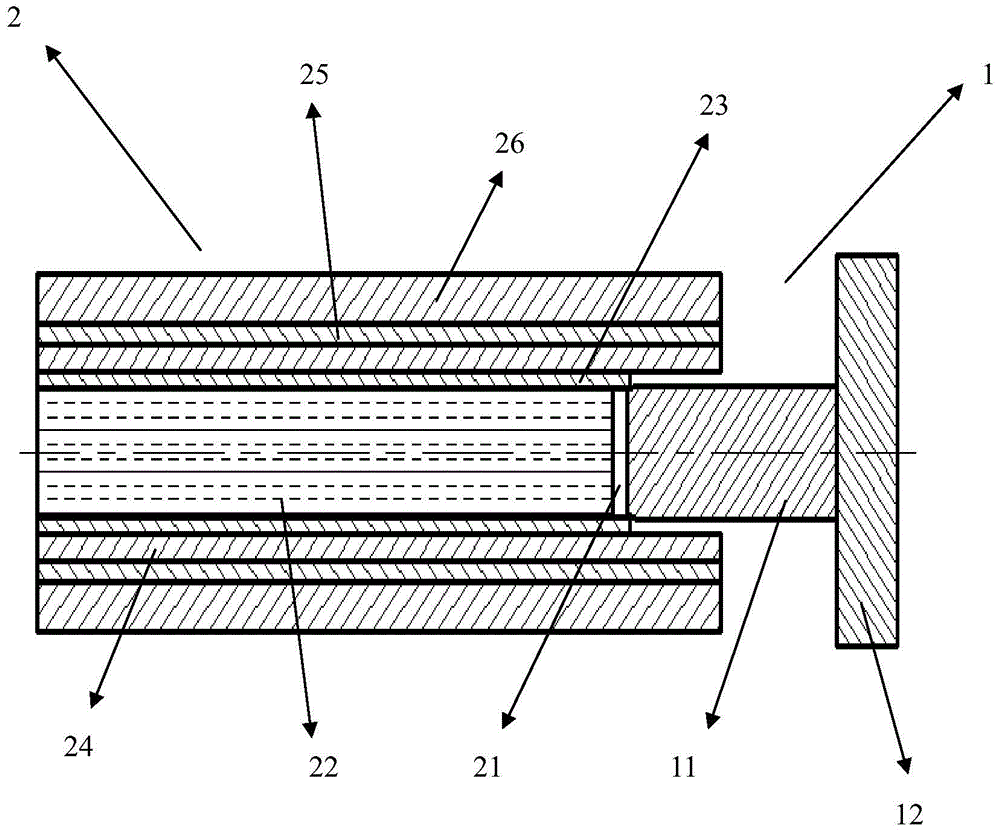 Collision compound energy-absorbing device and its application