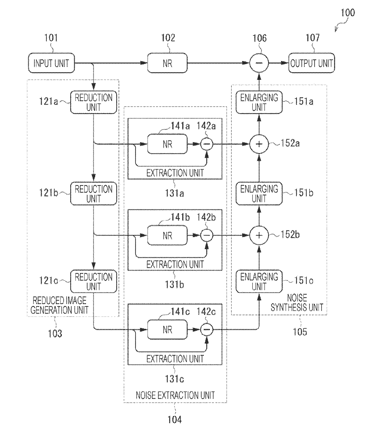 Image processing device and image processing method