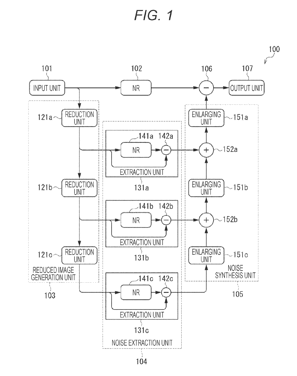 Image processing device and image processing method