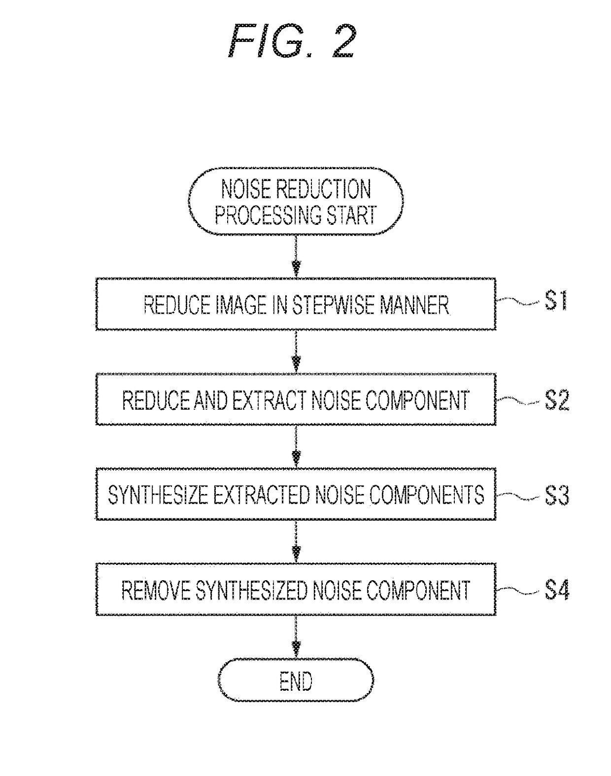 Image processing device and image processing method