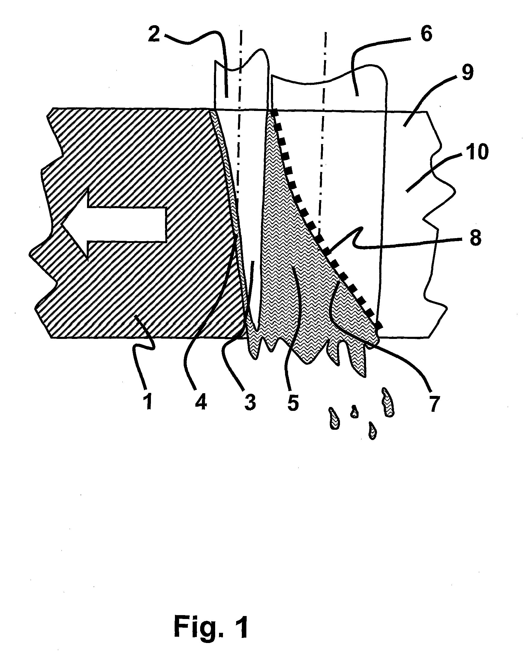 Method and system for laser processing