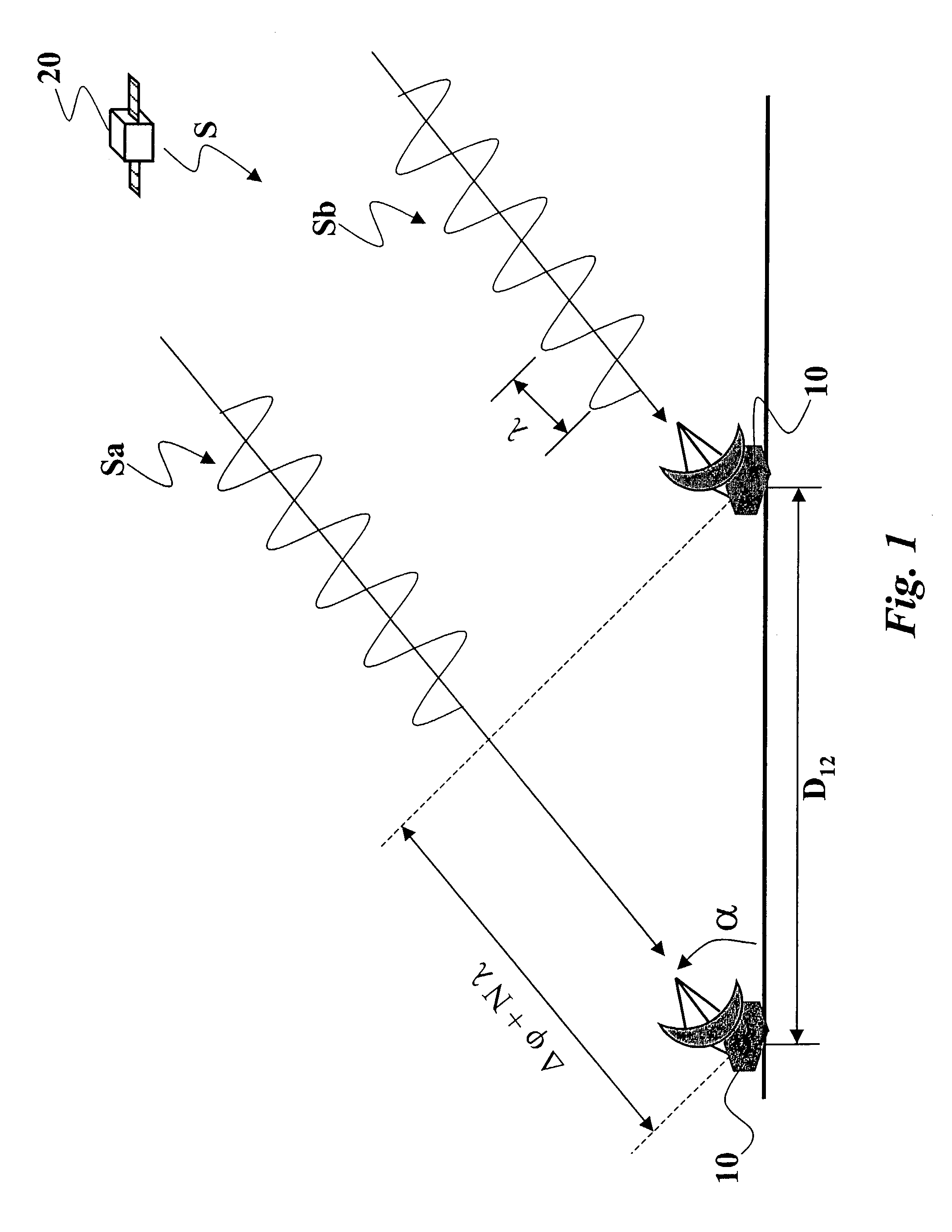 System and method for monitoring and surveying movements of the terrain, large infrastructures and civil building works in general, based upon the signals transmitted by the GPS navigation satellite system