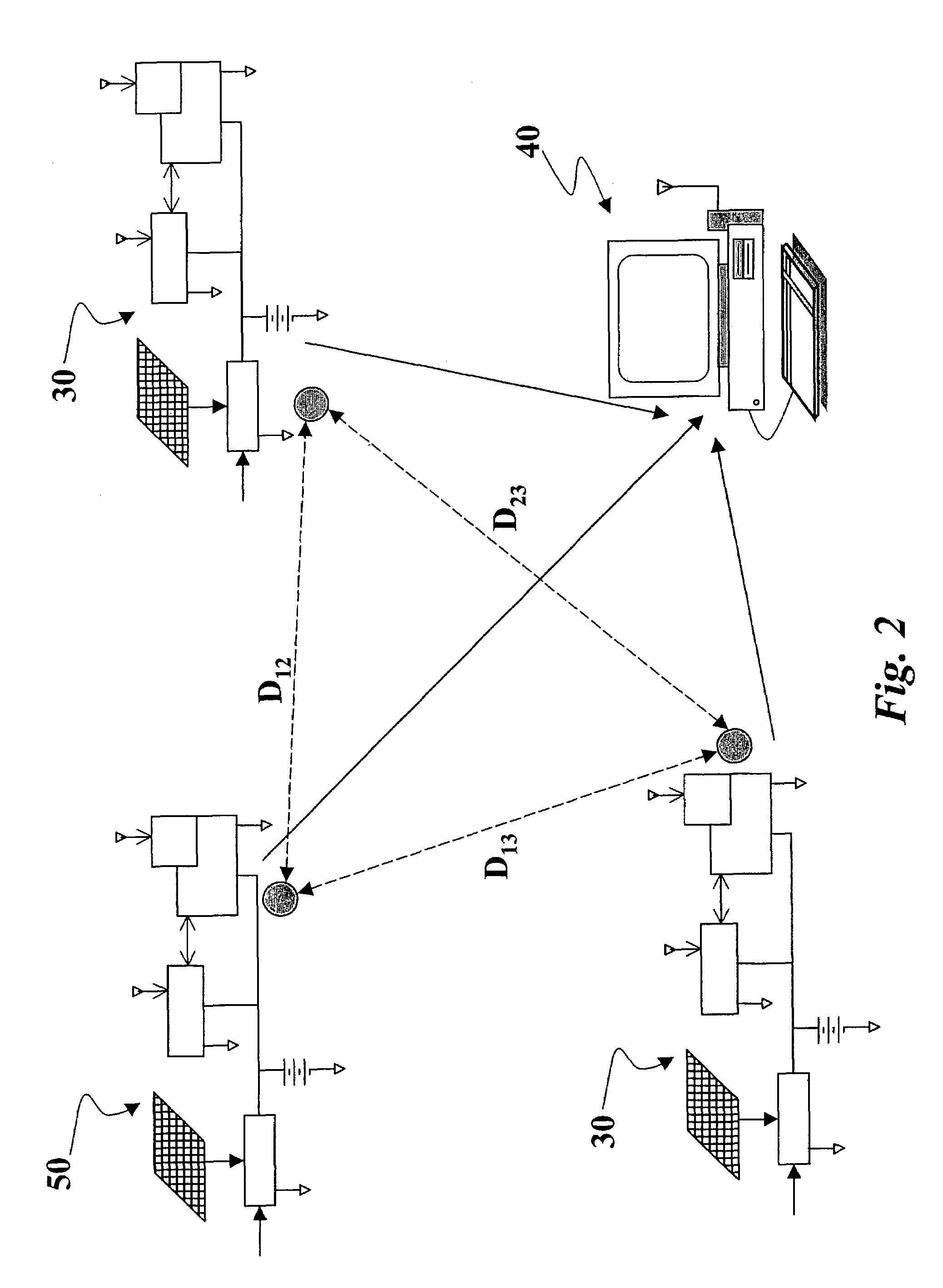 System and method for monitoring and surveying movements of the terrain, large infrastructures and civil building works in general, based upon the signals transmitted by the GPS navigation satellite system