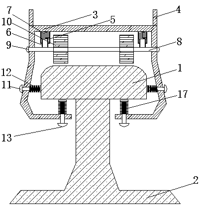 A rail cutting machine shock absorber device