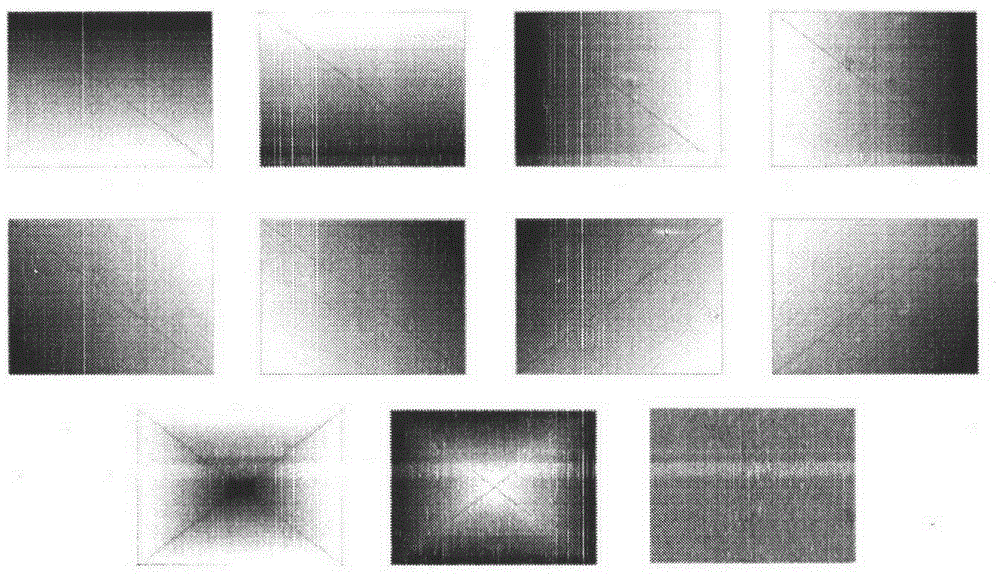 A method for converting 2D video to 3D video based on auxiliary enhancement information in video compression code stream