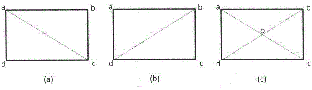 A method for converting 2D video to 3D video based on auxiliary enhancement information in video compression code stream