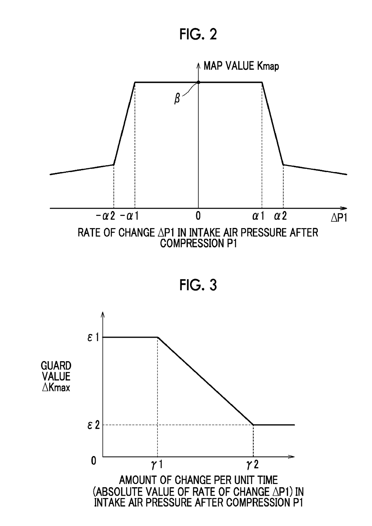 Intake air temperature estimation system for turbocharged engine
