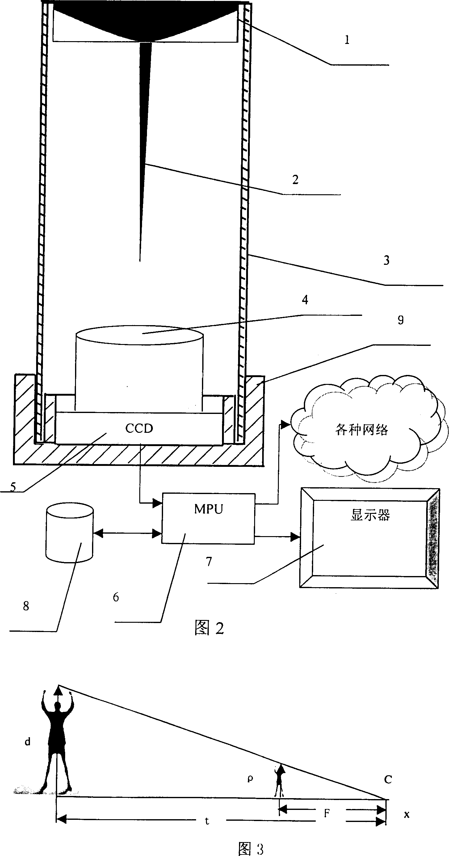 Central air conditioner energy-saving control device based on omnibearing computer vision