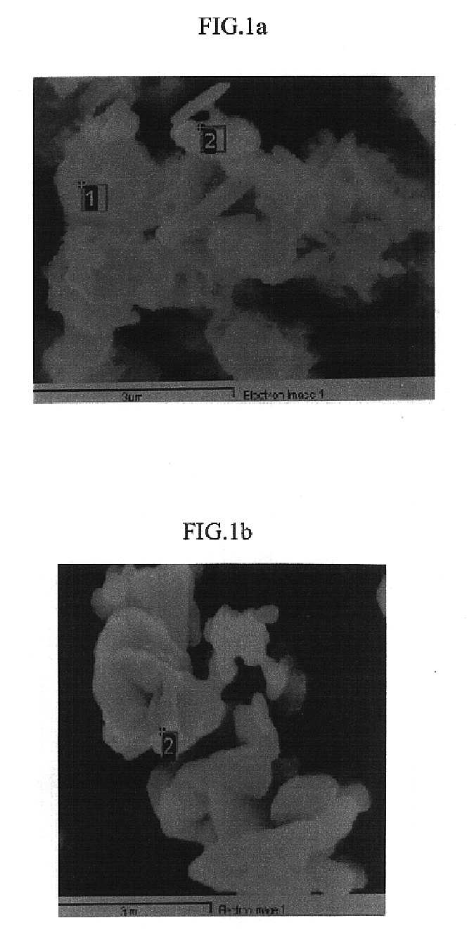Method of preparing positive active material for rechargeable lithium batteries