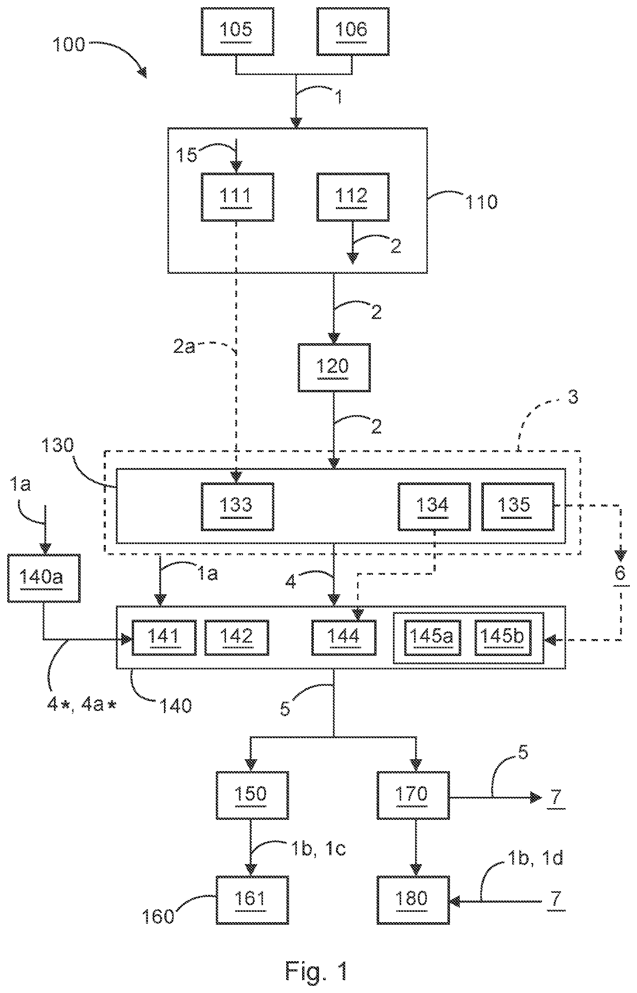 Robust monitoring of computer systems and/or control systems