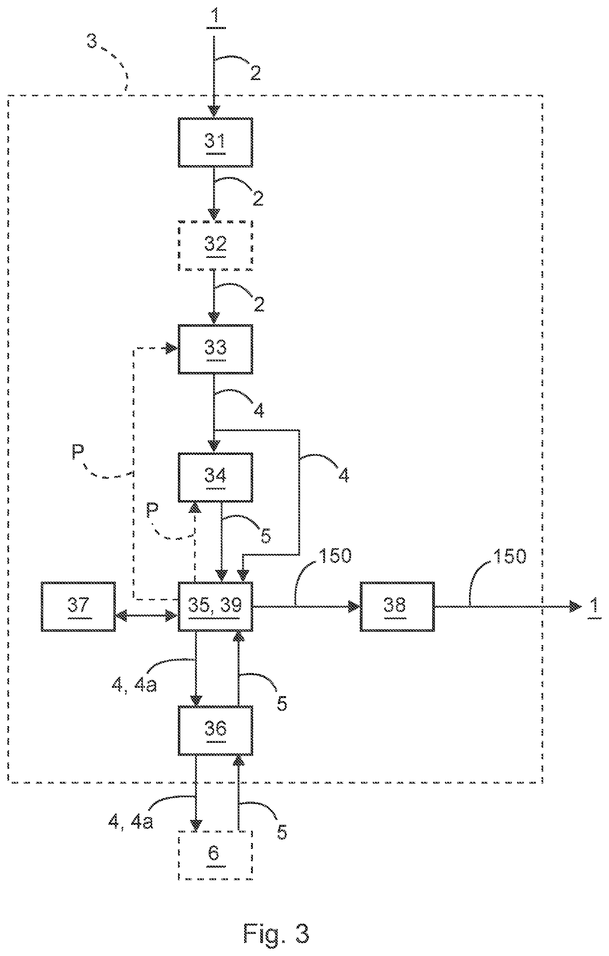 Robust monitoring of computer systems and/or control systems