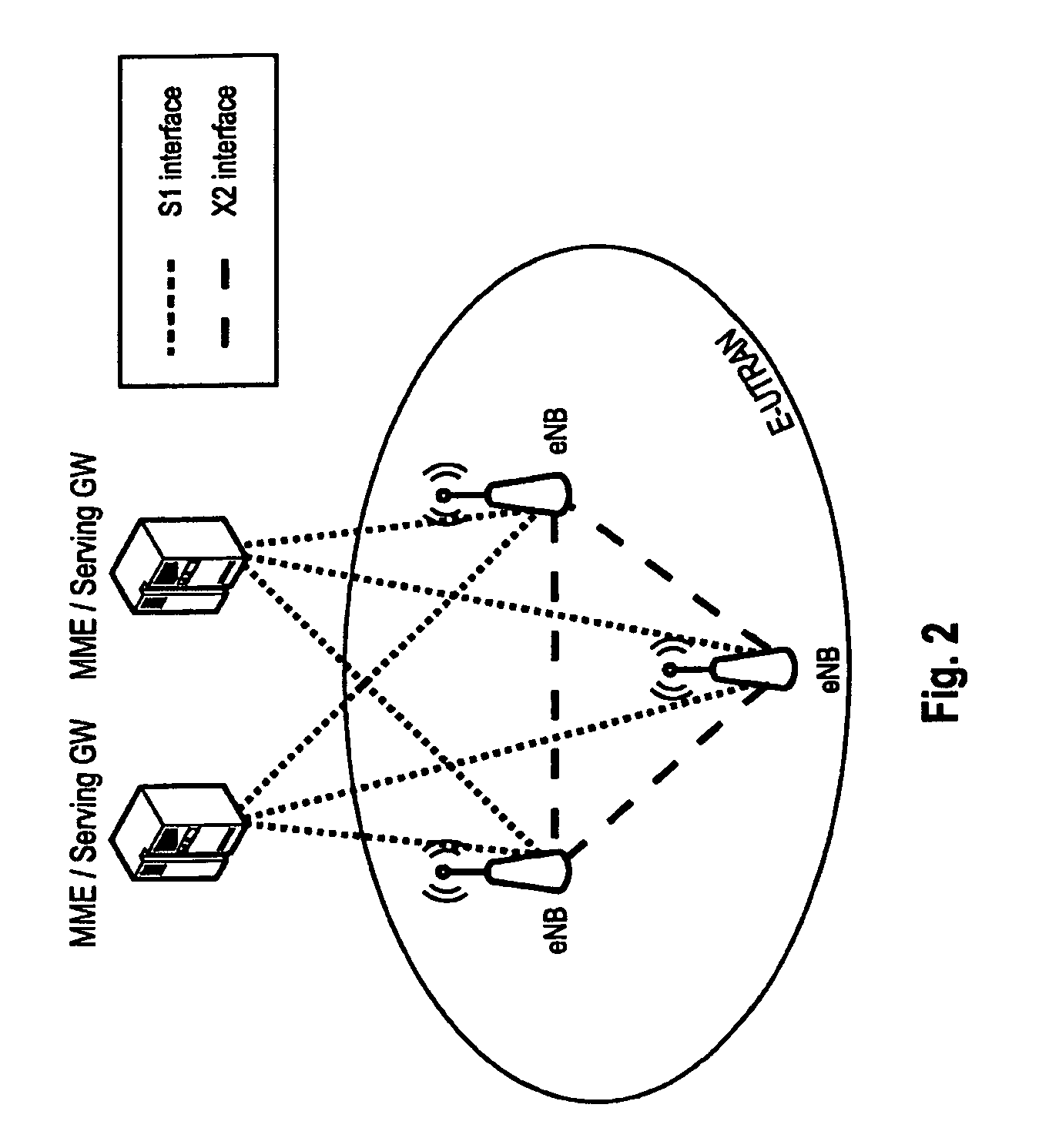 Component carrier (de)activation in communication systems using carrier aggregation