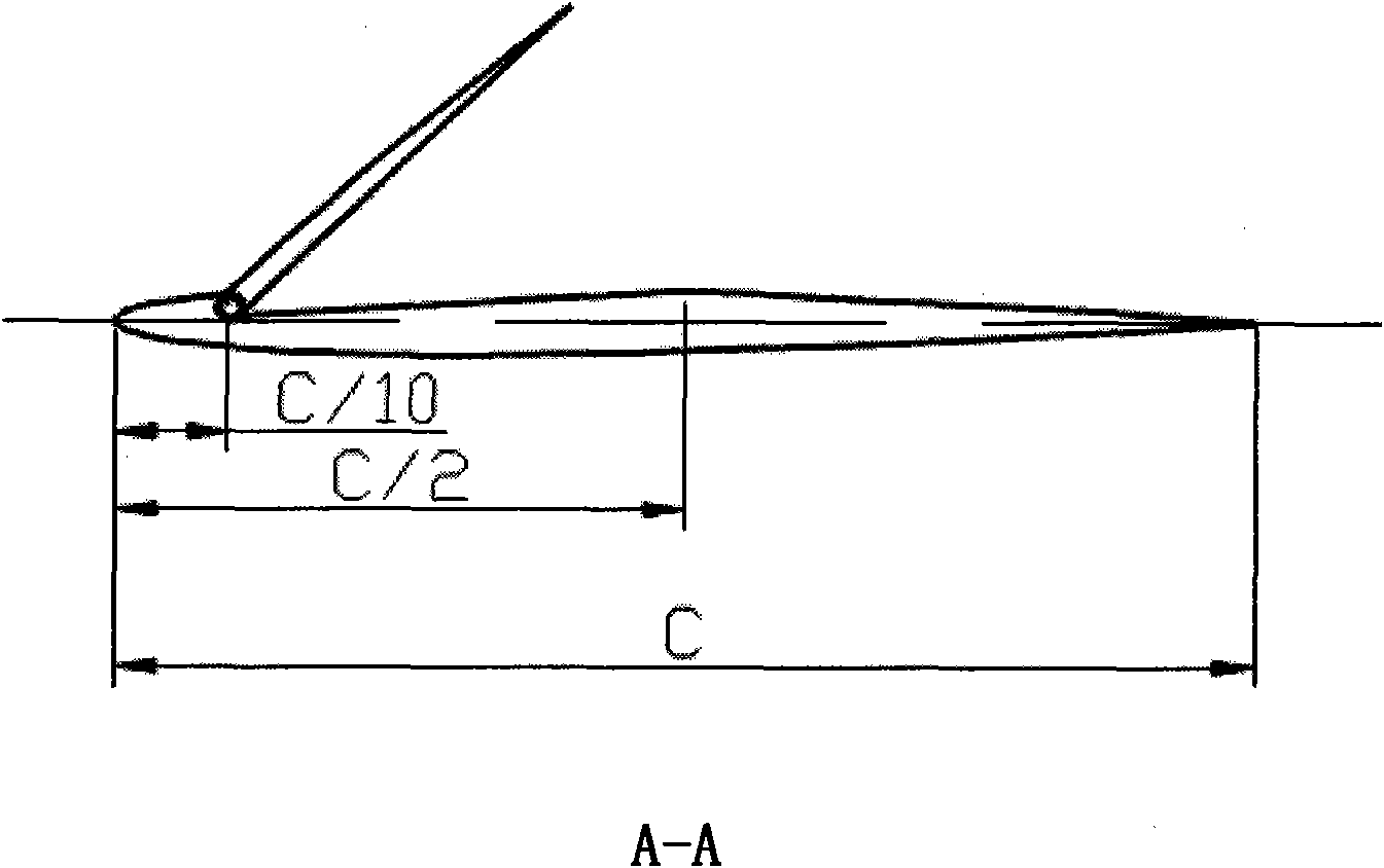 Wing plate for post-stall manipulation control of airplane